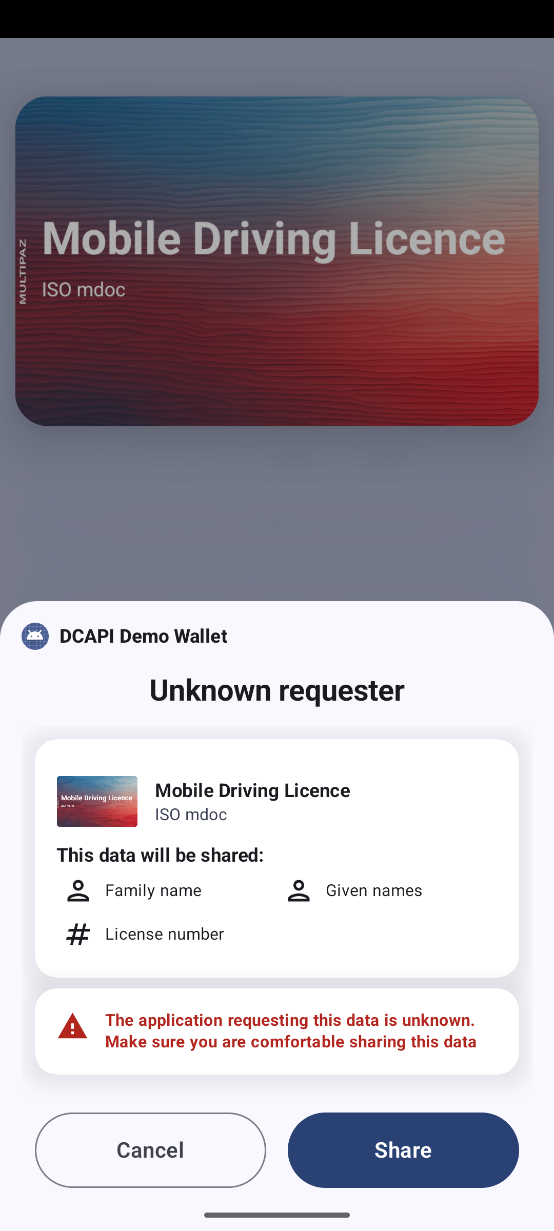 Android wallet consent sheet headed 'Unknown requester', listing family name, given names and licence number, with a red warning that the application requesting this data is unknown